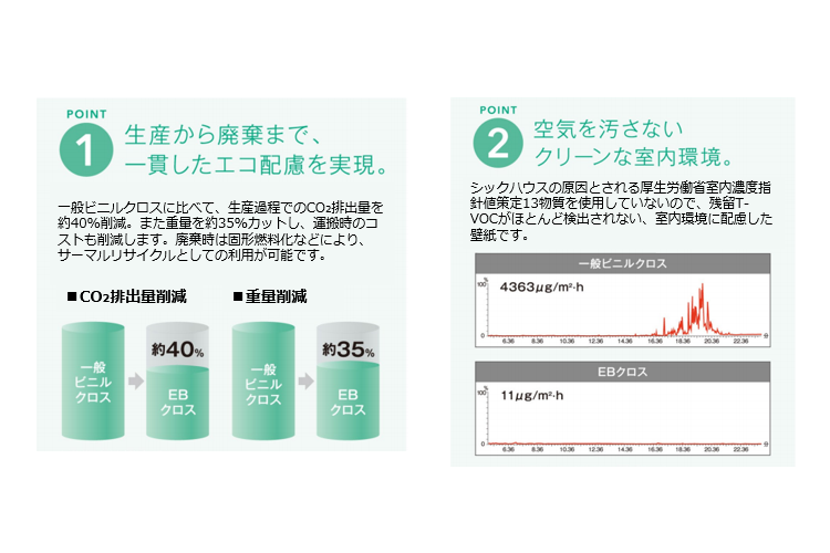 壁紙専門店 雅 織物調 のり付き壁紙30m単位販売ebクロス 施工道具 すき間補修材付き